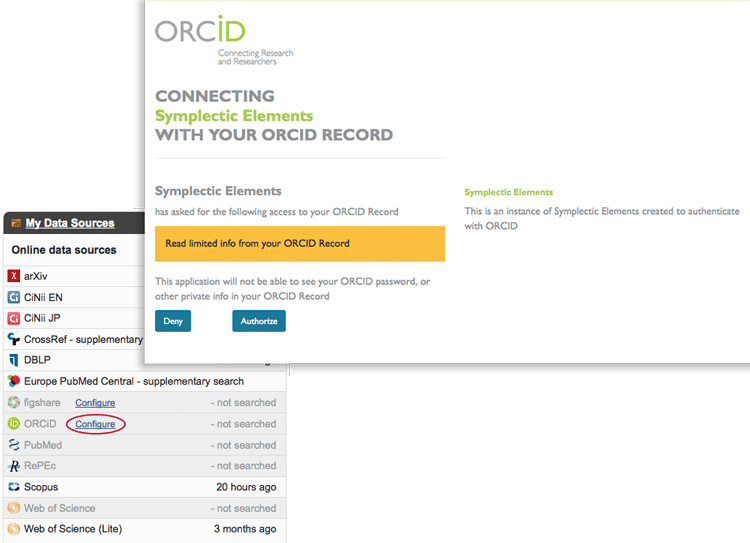Orcid Config