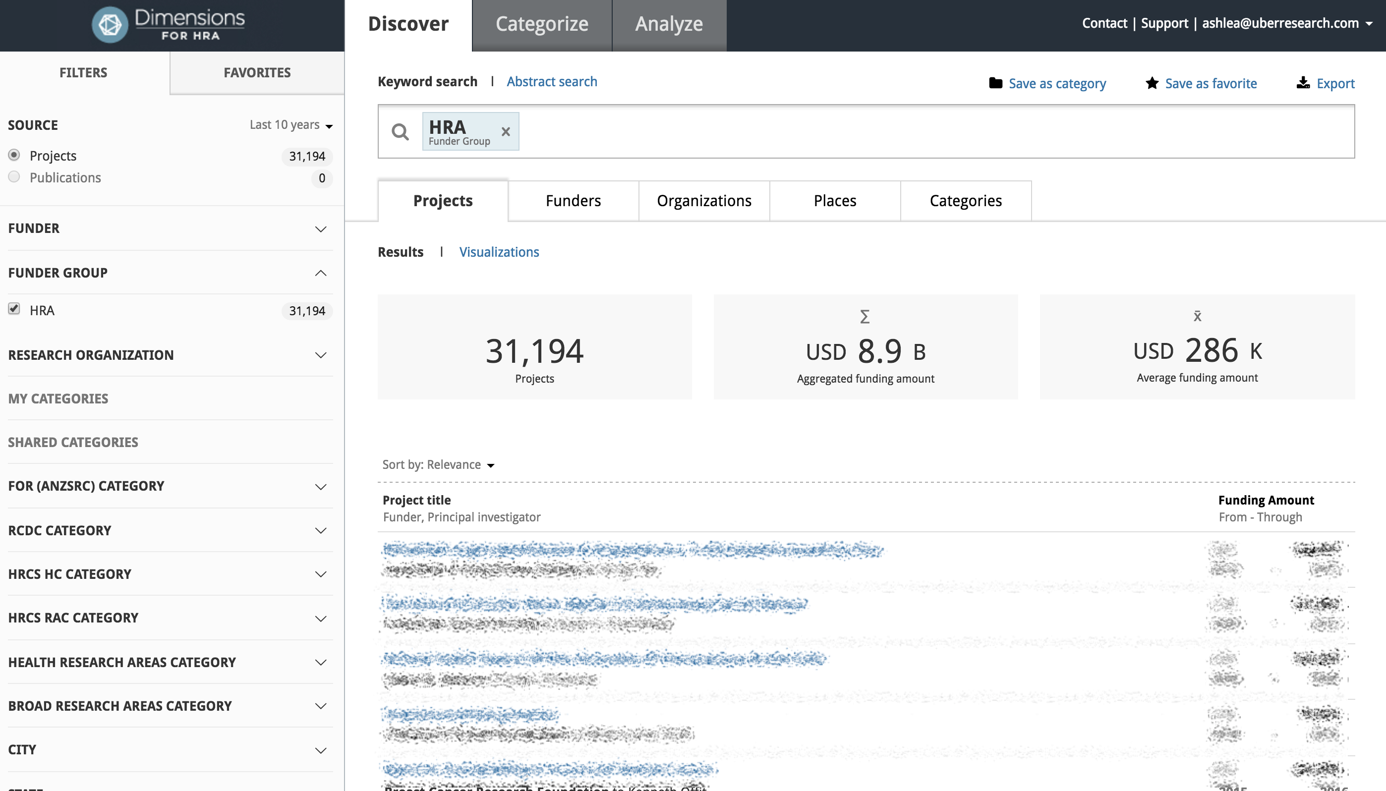 Screenshot of HRA Reporter shows a robust mechanize to analyze nonprofit biomedical research funding