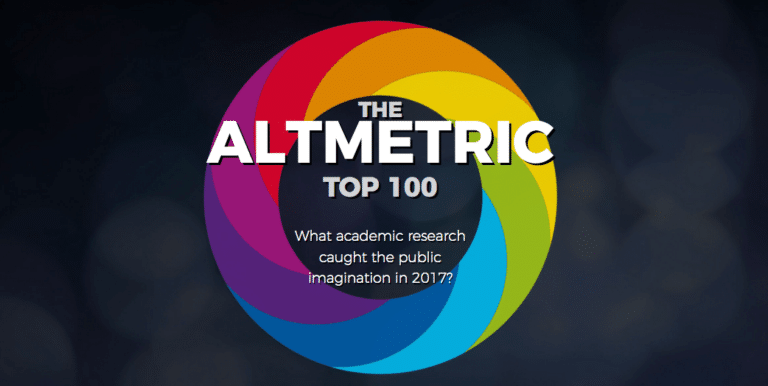 Altmetric top 100 banner