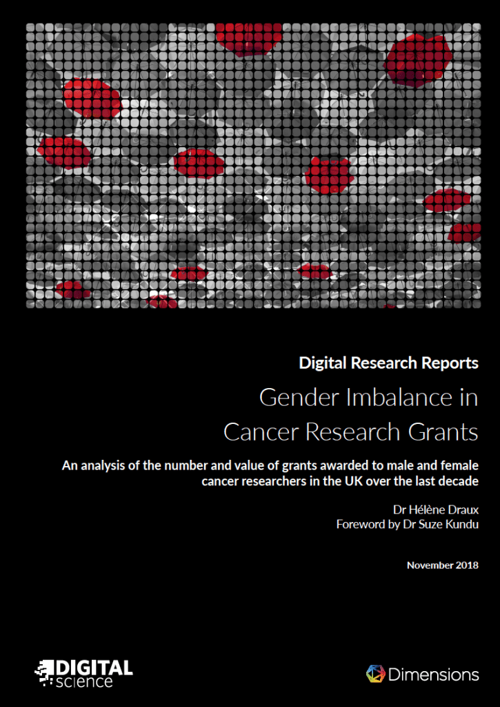 Gender Imbalance in Cancer Research Grants
