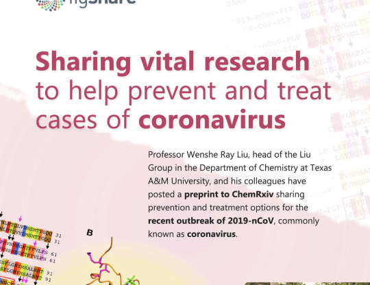 Cover of Sharing Vital Research to prevent cases of coronavirus