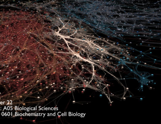 Biological Sciences Collaboration Cluster