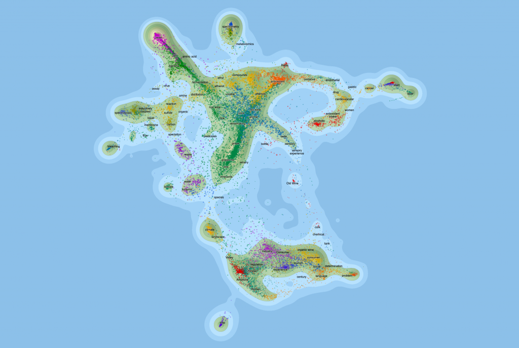 Wine Cluster model