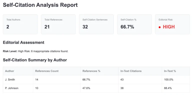 Screenshot of Dimensions Citation Check interfact