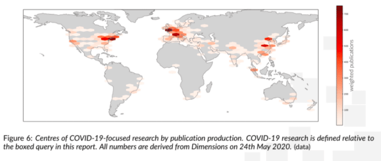 Centres of Covid research graphic