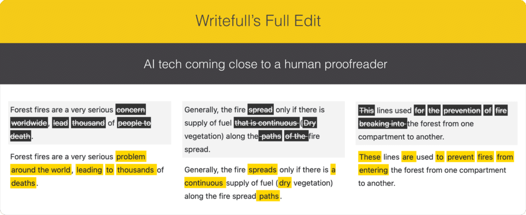 Screenshot: Writefull's Full Edit
