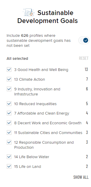 SDG reporting