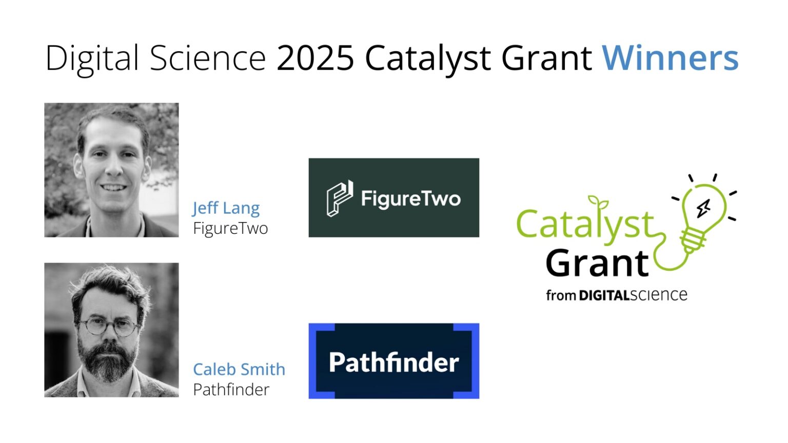 Sciencecatalyst Instagram Digital Science awards 2025 Catalyst Grants to two teams visualizing ...