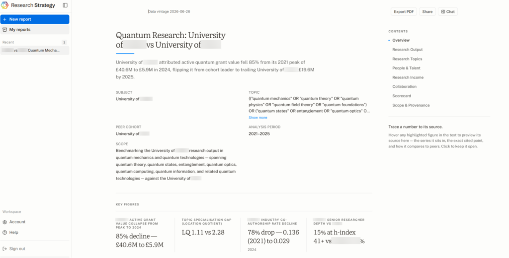Dimensions Research Strategy screenshot 3