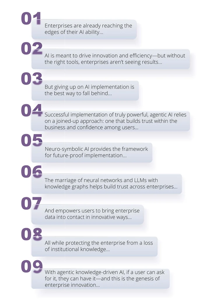 table of contents of report