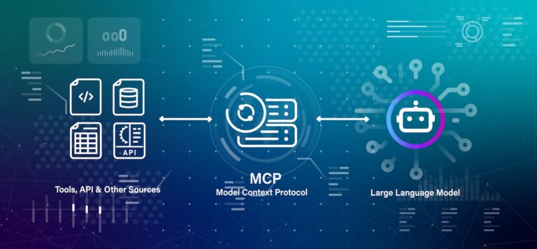 Model Context Protocol (MCP) graphic