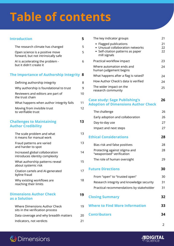 table of contents page
